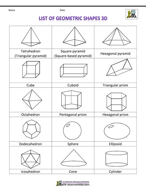 3d Shapes With Names