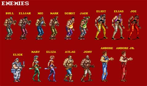 Final Fight 2 vs Streets of Rage 2 - Comunidade Mega Drive