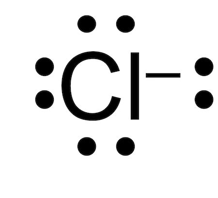 Lewis Dot Structure For Chlorine