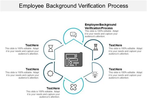 Employee Background Verification Process Ppt Powerpoint Presentation ...