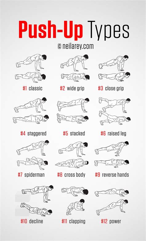 Push-Up variations to try | Arm workout men, Fitness body, Chest workouts