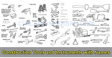 Construction tools and Instruments with Names - Civil Engineers PK