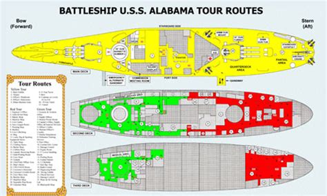 Uss Alabama