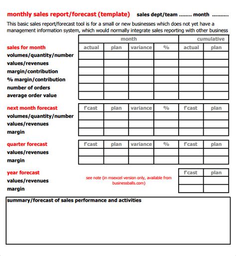 Sample Marketing Report Template - 9+ Free Documents Download in PDF ...