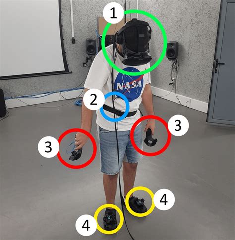 Participant wearing all the tracking devices. 1-HMD for head tracking ...