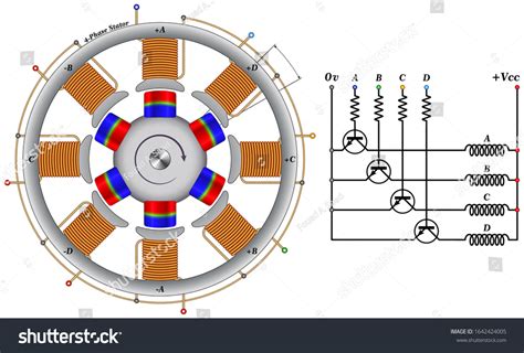 Stepper Motor Brushless Synchronous Electric Motor Stock Vector ...