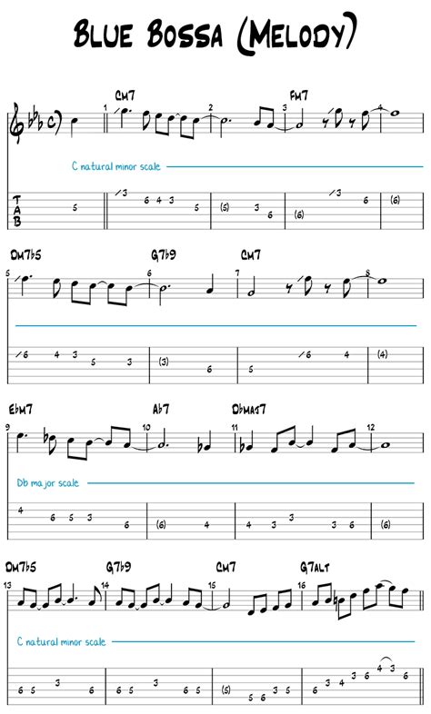 Blue Bossa - Melody and Solos for Guitar | Music theory guitar, Learn ...