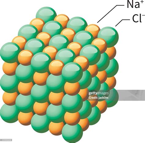 Sodium Chloride Nacl Molecular Cube High-Res Vector Graphic - Getty Images