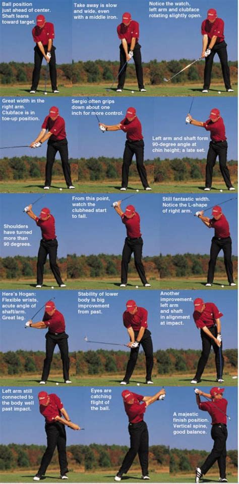 Swing sequence: Sergio Garcia. Golf Swing Irons | Basic Golf Swing ...