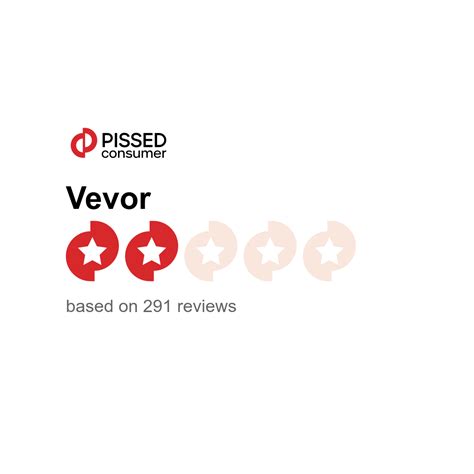 154 Vevor Reviews | vevor.com @ Pissed Consumer