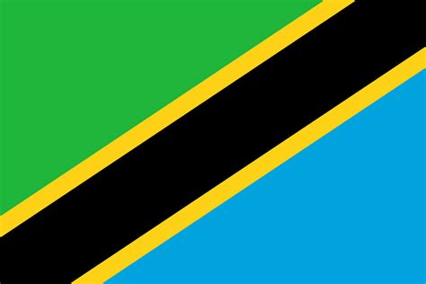 Historical Zanzibar Flag Before Revolution and After ...