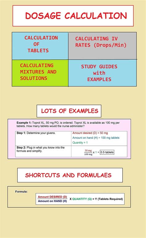 Dosage Calculation Dosage Calculation for Nursing Practice - Etsy UK