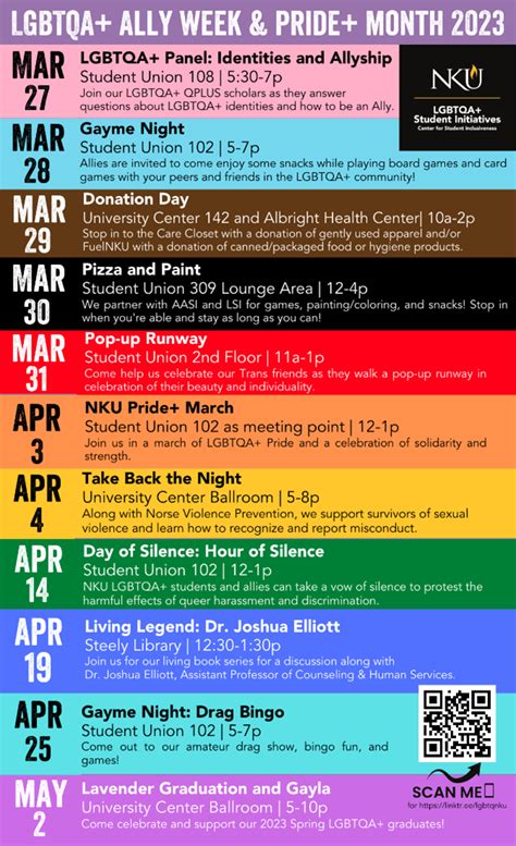 LGBTQA+ Pride+ Month: Northern Kentucky University, Greater Cincinnati ...