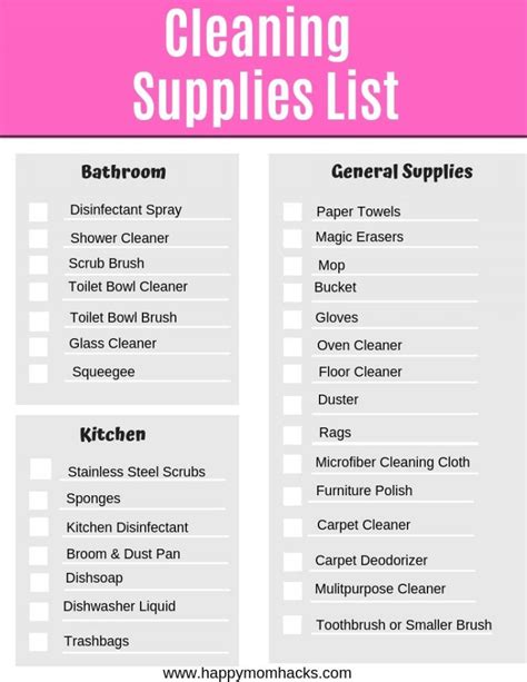 Ultimate Cleaning Supplies List|Free Printable | Happy Mom Hacks