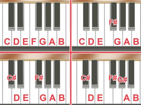 How to Do Scale Exercises on the Piano: 9 Steps (with Pictures)