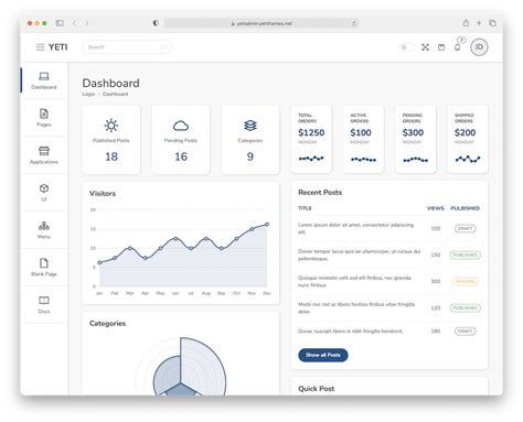 9 Tailwind CSS Admin and Dashboard Templates 2024 - AdminLTE.IO