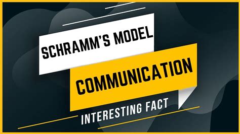 Schramm model of communication | Elements, Advantages & Limitations