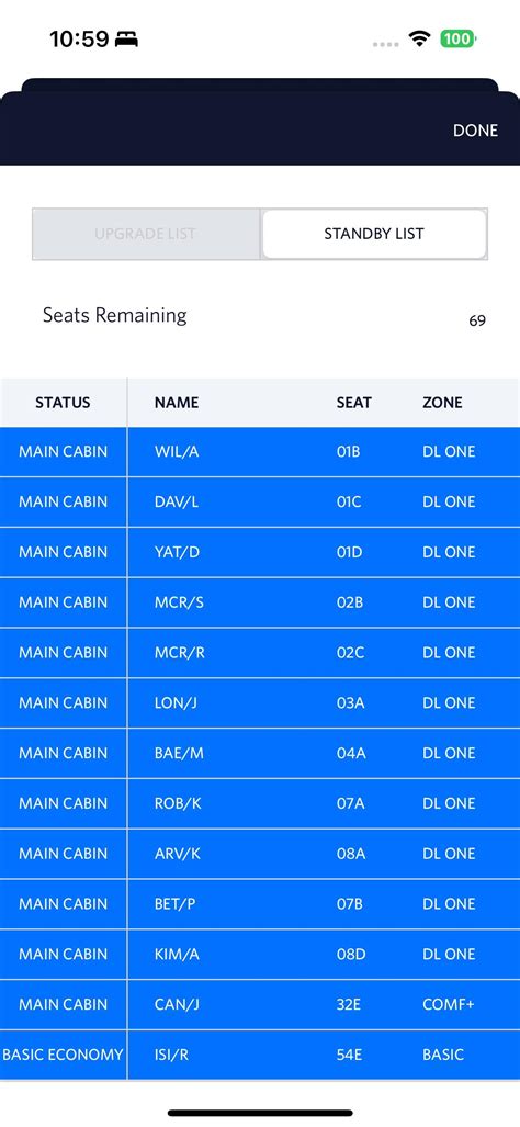 Delta upgraded this many people from main cabin to delta one on an ...