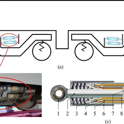 Yaw damper model with rubber joint | Download Scientific Diagram