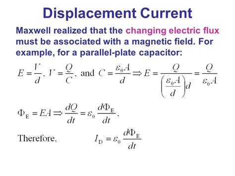 ☑ Displacement Current Parallel Plate Capacitor