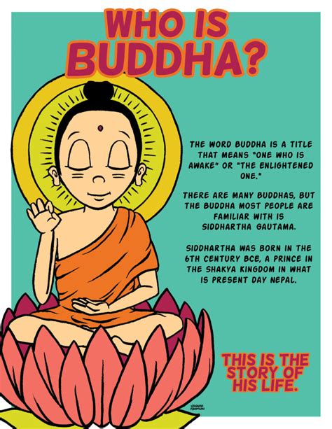 Who Is the Buddha? | Birmingham Museum of Art Culture Bridge