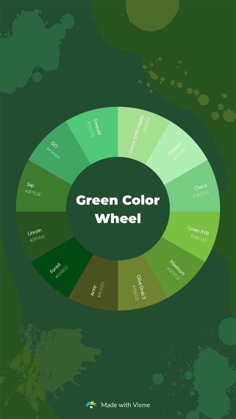 How many names do you know for the color green? Here are some of them ...