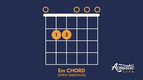 Basic Minor Chords for Guitar: 3 Essential Chords to Learn - Acoustic Life