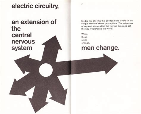 Marshall Mcluhan: The medium is the message – Experiment 0101