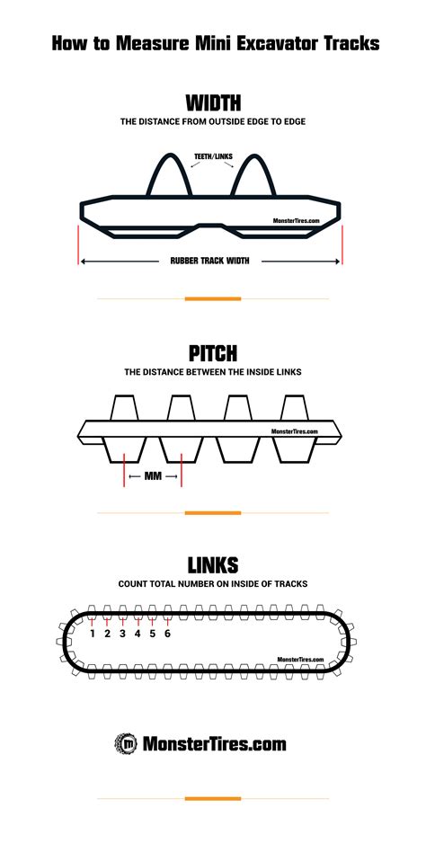 Excavator Track Size Chart