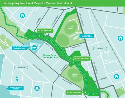 Reimagining Moonee Ponds Creek – Chain of Ponds