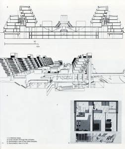 Brunswick Centre | Arkitektur