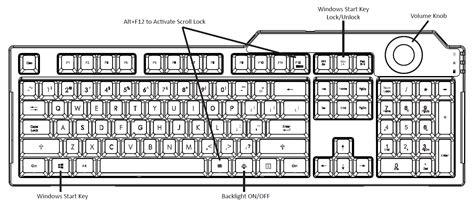 How do I turn on Scroll Lock for the L70 Keyboard? – AZIOCORP