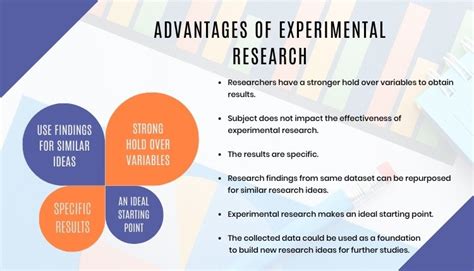 Experimental Research Designs: Types, Examples & Advantages