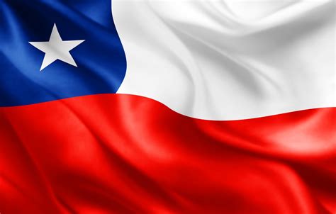 Free download Chile Flag wallpaper Education Chile flag Flag Chile ...