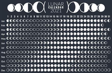 Lunar calendar 2021 – Moon Phases 2021 – Chinese Calendar in Full ...