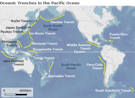 Garden of Earth: 3 MYA: The Isthmus of Panama and Pleistocene Ice Age