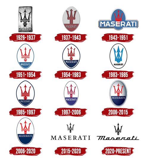 Maserati Logo | Symbol, History, PNG (3840*2160)