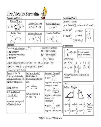 PreCalculus Formula Sheet PDF: | Precalculus, Calculus, Studying math