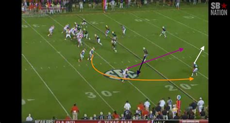 The wheel route is college football's rudest play. Here's how it works ...