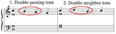 list of non harmonic tones