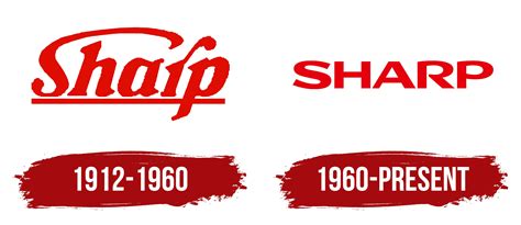 Sharp Logo, symbol, meaning, history, PNG, brand