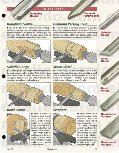 Youthful arraigned wood turning techniques get more - #arraigned # ...