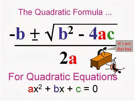 Algebra I - Martinez: October 2013