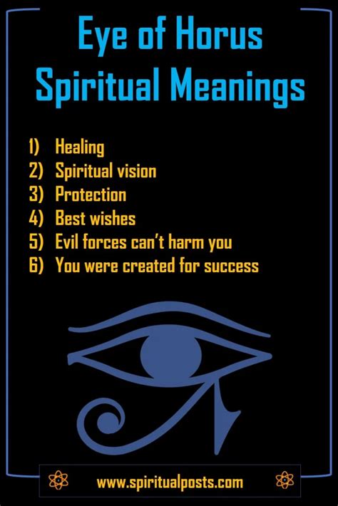 7 Spiritual Meanings of Eye of Horus and Symbolism | Spiritual Posts