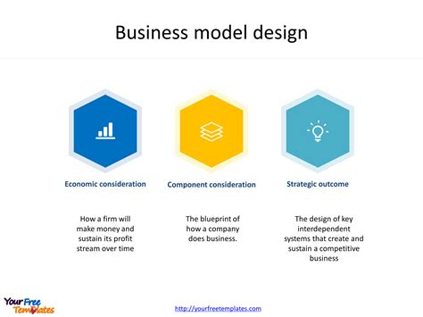 Business Model Powerpoint Template