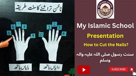 How to cut the Nails by Following Sunnah | Presentation | Primary ...