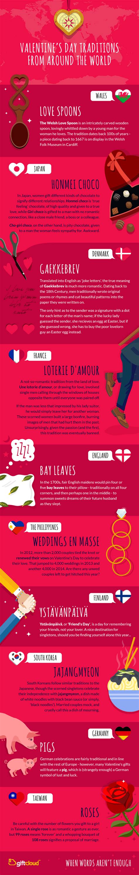 Valentine's Day Traditions From Around the World Infographic - e ...