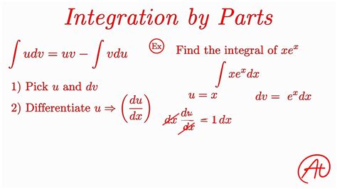 Integration By Parts Definite Integral