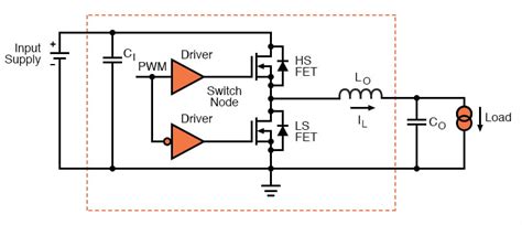 DC-DC Buck Converter Design Tips and Tricks - Technical Articles