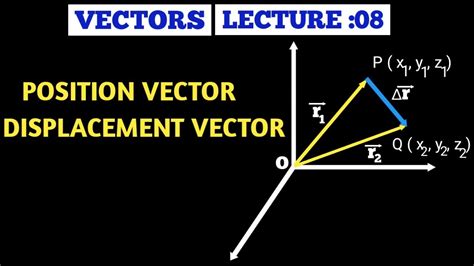 🔴 Vectors :08 || Position Vector and Displacement Vector || Class 11 ...